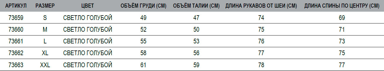 Розмірна сітка